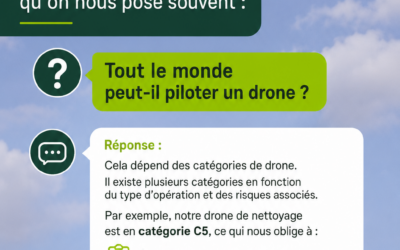 Tout le monde peut-il piloter un drone ?