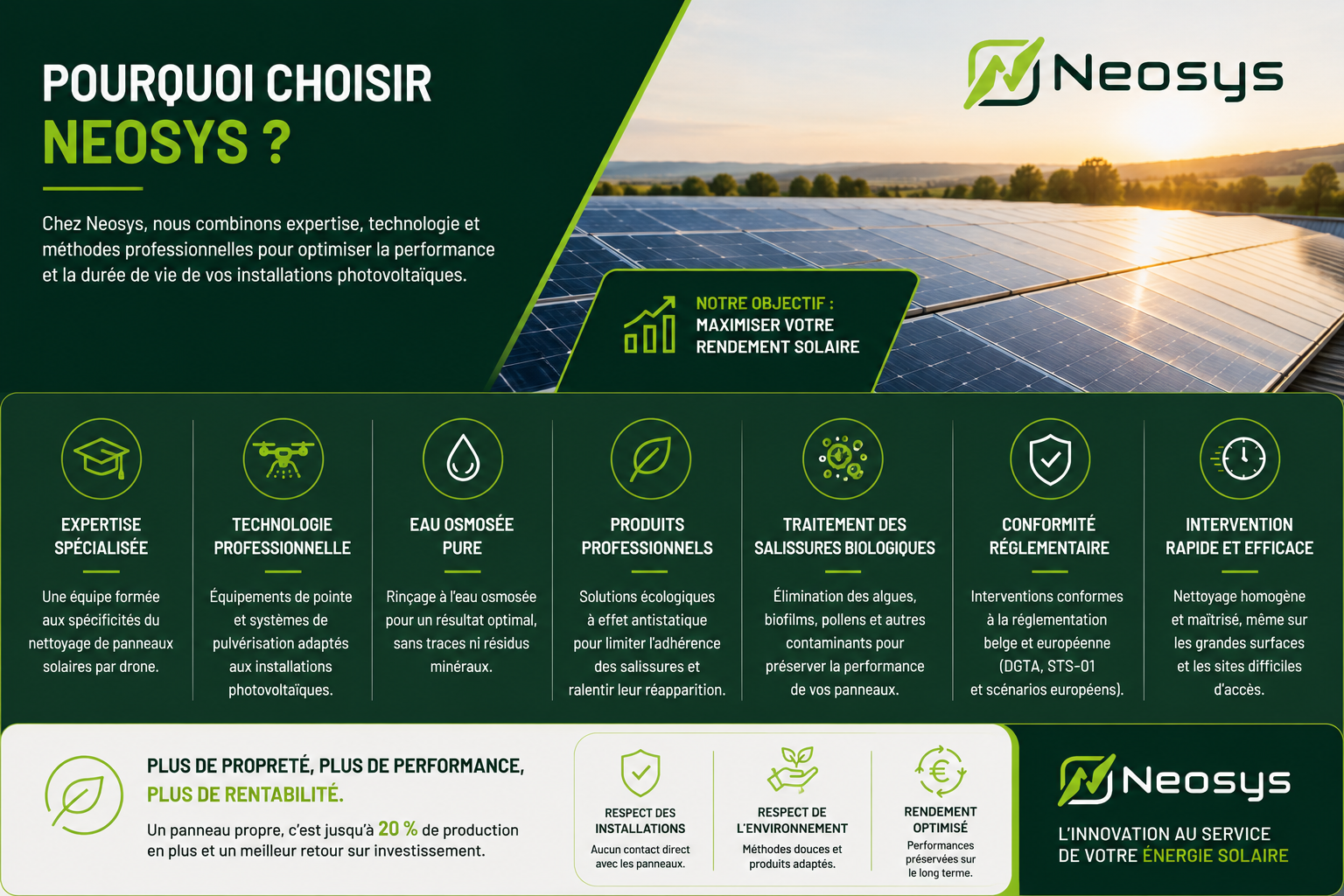 Nettoyage de panneaux solaires par drone