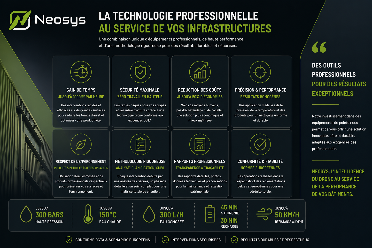 Technologie de nettoyage par drone