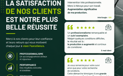 Quand le nettoyage par drone séduit : la satisfaction de nos clients au cœur de nos priorités